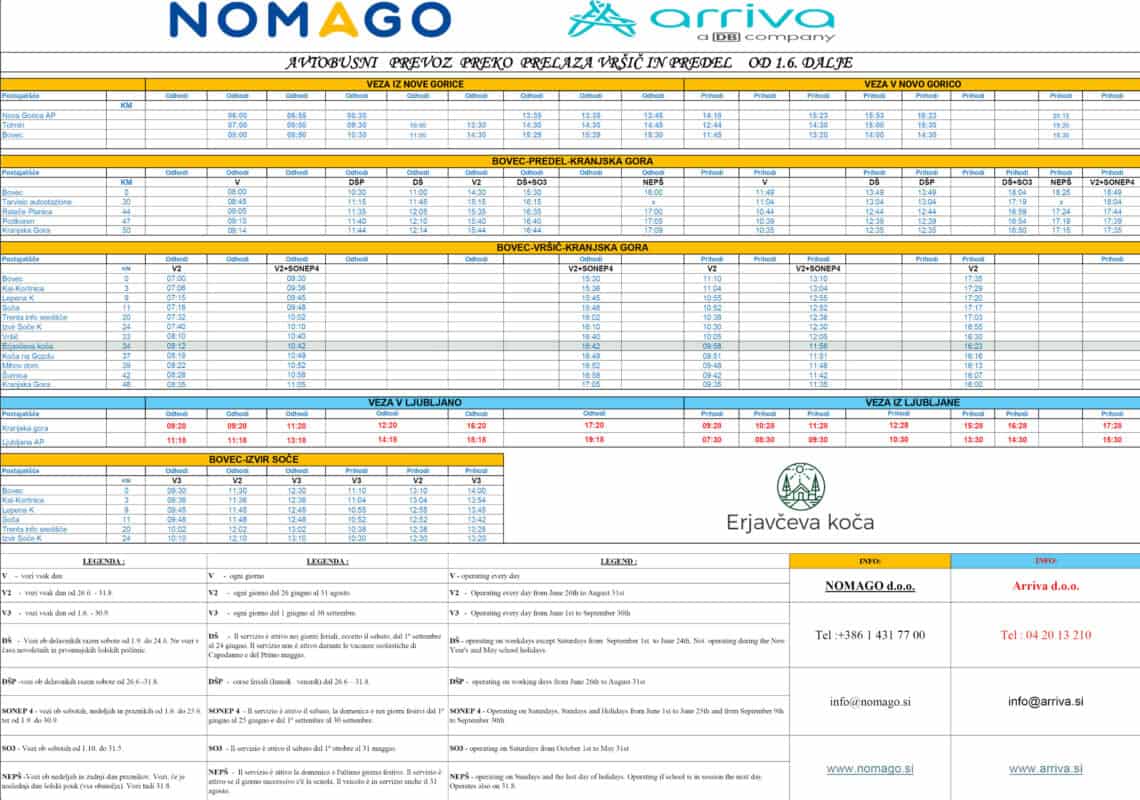 Bus Transport public vers Vršič dans la saison 2025 Nomago Arriva